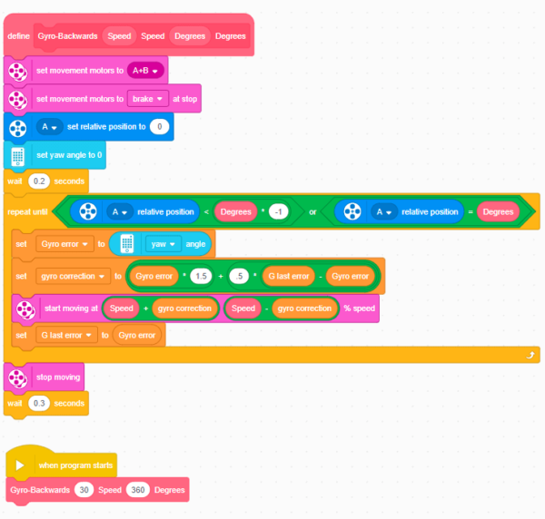 Robotics and Coding Online Course For Teachers and Students