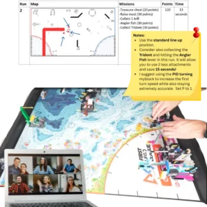 Robotics Mastery